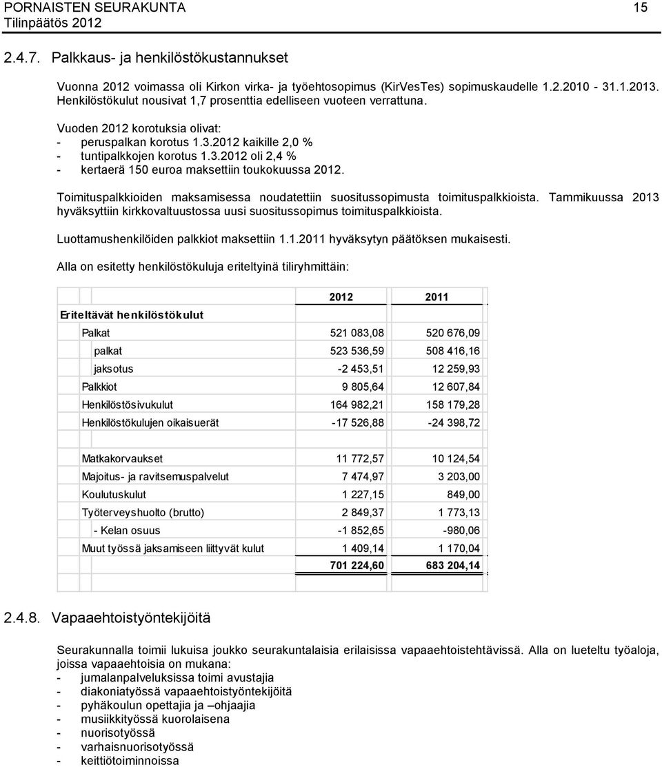 Toimituspalkkioiden maksamisessa noudatettiin suositussopimusta toimituspalkkioista. Tammikuussa 2013 hyväksyttiin kirkkovaltuustossa uusi suositussopimus toimituspalkkioista.