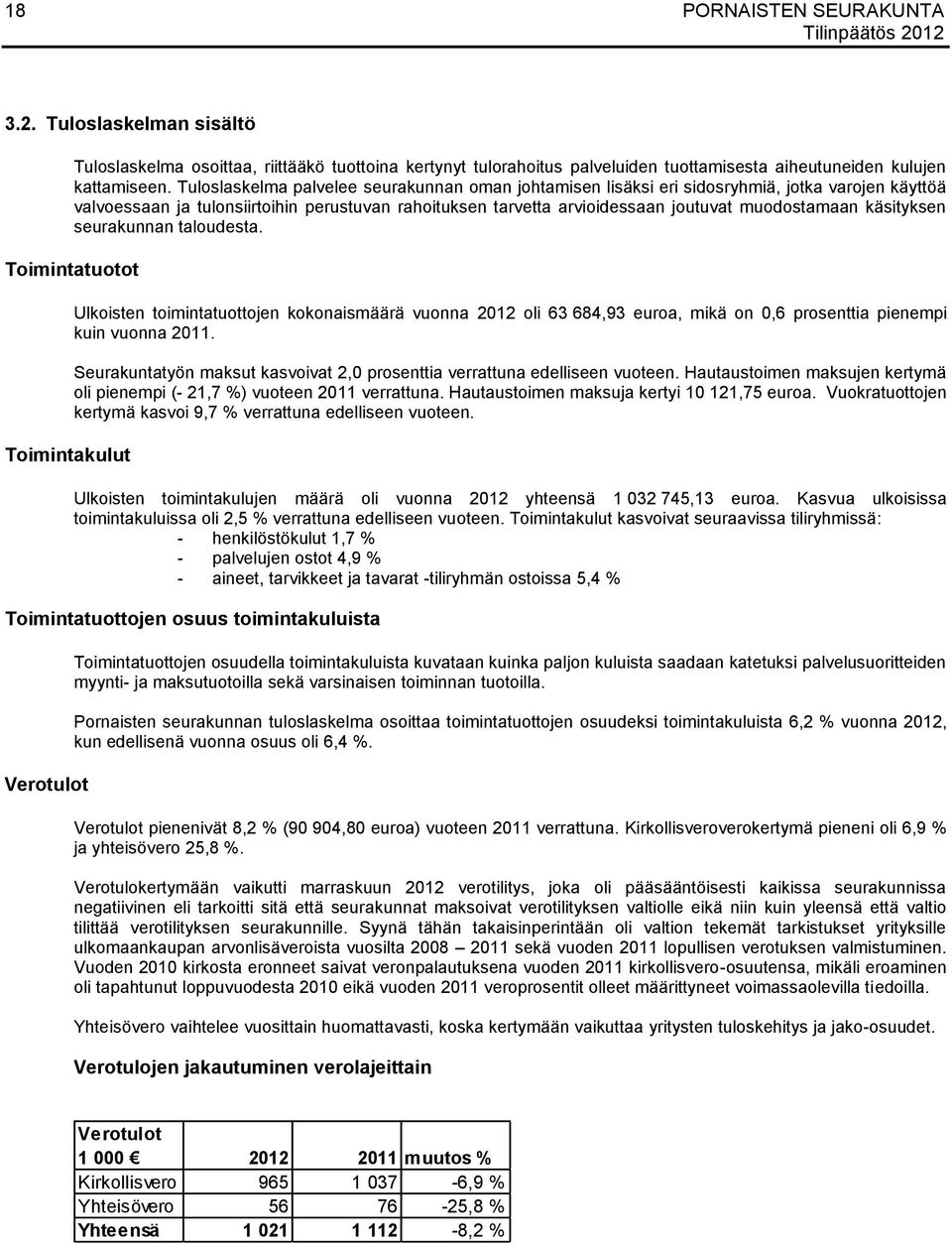 käsityksen seurakunnan taloudesta. Toimintatuotot Toimintakulut Ulkoisten toimintatuottojen kokonaismäärä vuonna 2012 oli 63 684,93 euroa, mikä on 0,6 prosenttia pienempi kuin vuonna 2011.