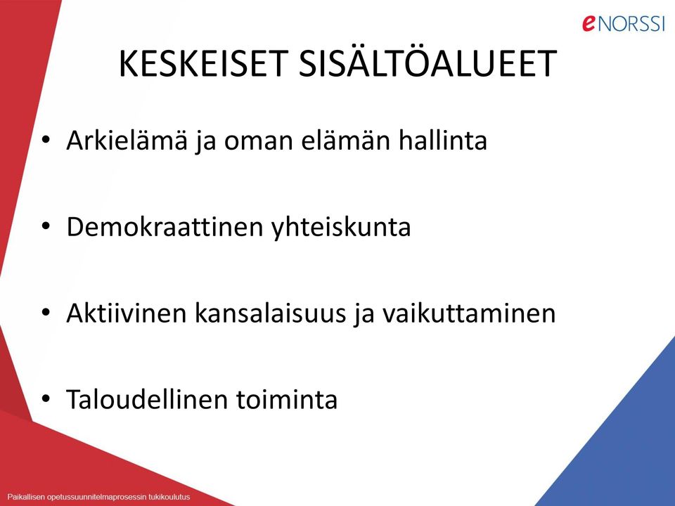 yhteiskunta Aktiivinen kansalaisuus