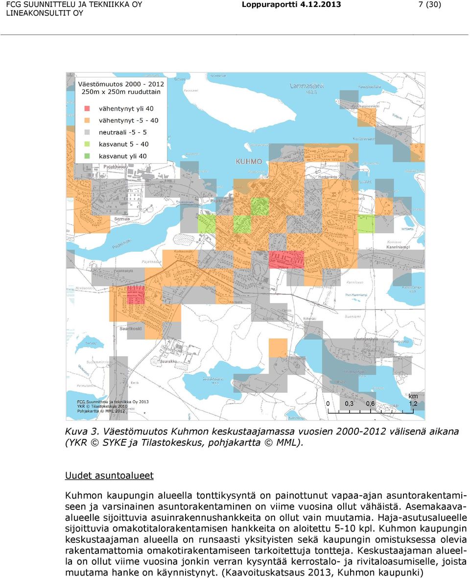 Asemakaavaalueelle sijoittuvia asuinrakennushankkeita on ollut vain muutamia. Haja-asutusalueelle sijoittuvia omakotitalorakentamisen hankkeita on aloitettu 5-10 kpl.