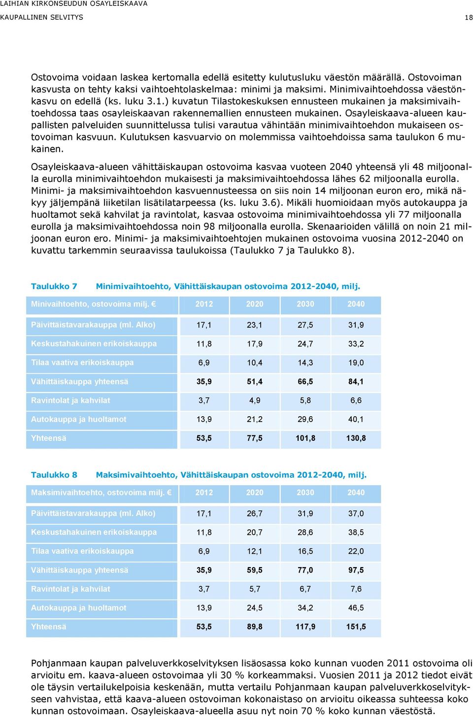 Osayleiskaava-alueen kaupallisten palveluiden suunnittelussa tulisi varautua vähintään minimivaihtoehdon mukaiseen ostovoiman kasvuun.