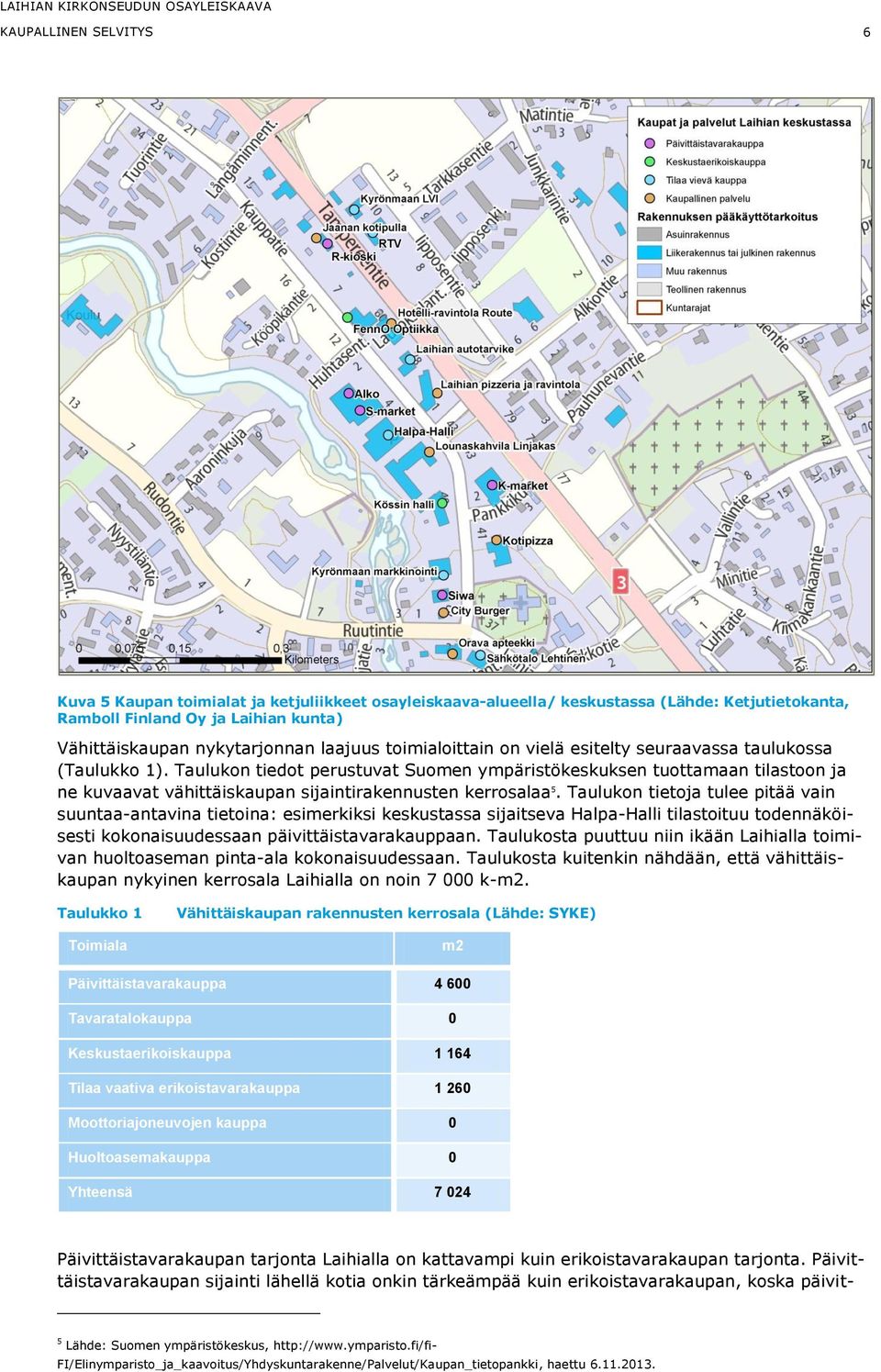 Taulukon tiedot perustuvat Suomen ympäristökeskuksen tuottamaan tilastoon ja ne kuvaavat vähittäiskaupan sijaintirakennusten kerrosalaa 5.