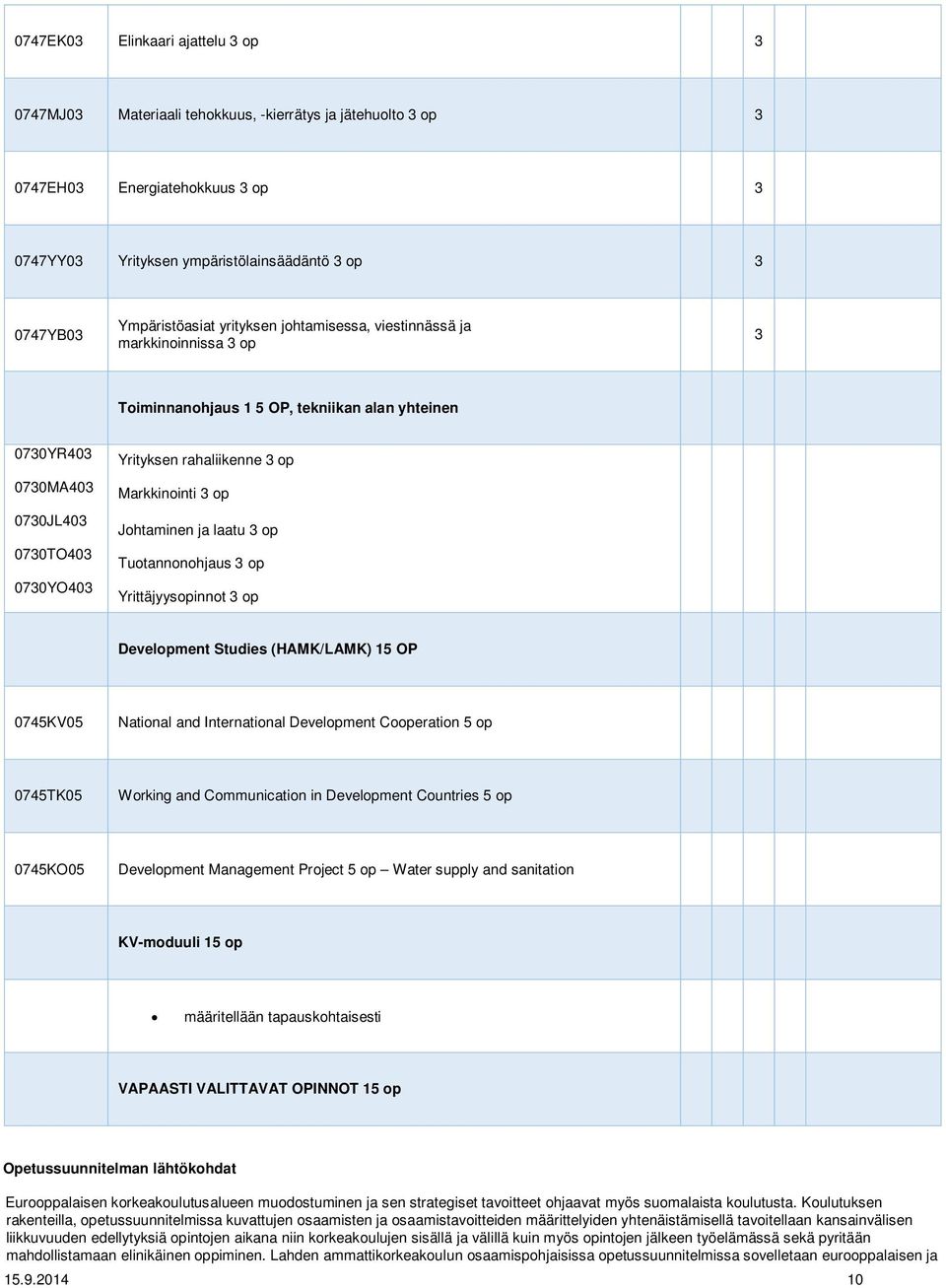 3 op Markkinointi 3 op Johtaminen ja laatu 3 op Tuotannonohjaus 3 op Yrittäjyysopinnot 3 op Development Studies (HAMK/LAMK) 15 OP 0745KV05 National and International Development Cooperation 5 op