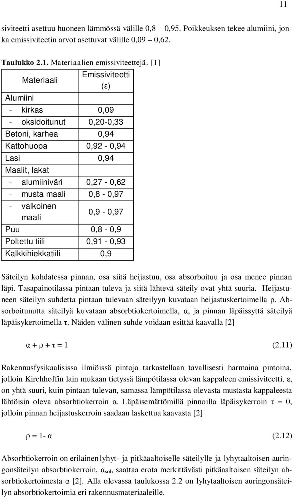 valkoinen maali 0,9-0,97 Puu 0,8-0,9 Poltettu tiili 0,91-0,93 Kalkkihiekkatiili 0,9 Säteilyn kohdatessa pinnan, osa siitä heijastuu, osa absorboituu ja osa menee pinnan läpi.