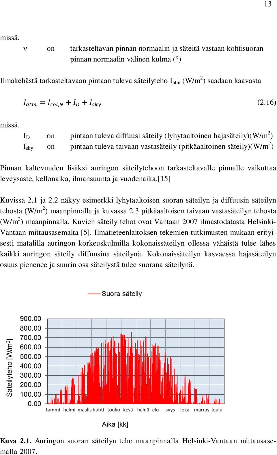 auringon säteilytehoon tarkasteltavalle pinnalle vaikuttaa leveysaste, kellonaika, ilmansuunta ja vuodenaika.[15] Kuvissa 2.1 ja 2.