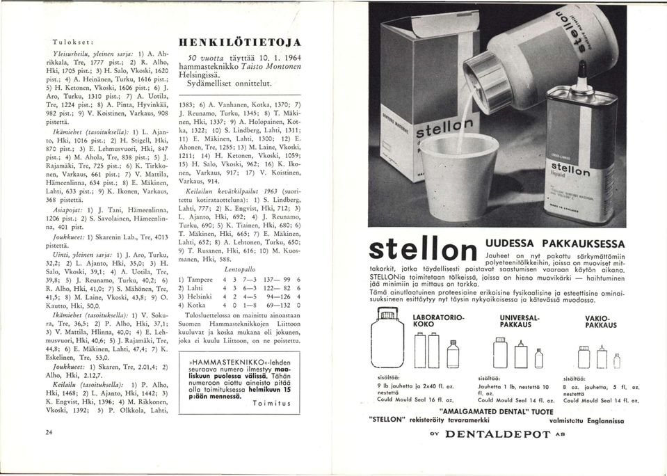 Ajanto, Hki, 1016 pist.; 2) H. Stigell, Hki, 870 pist.; 3) E. Lehmusvuori, Hki, 847 pist.; 4) M. Ahola, Tre, 838 pist.; 5) J. Rajamäki, Tre, 725 pist.; 6) K. Tirkkonen, Varkaus, 661 pist.; 7) V.