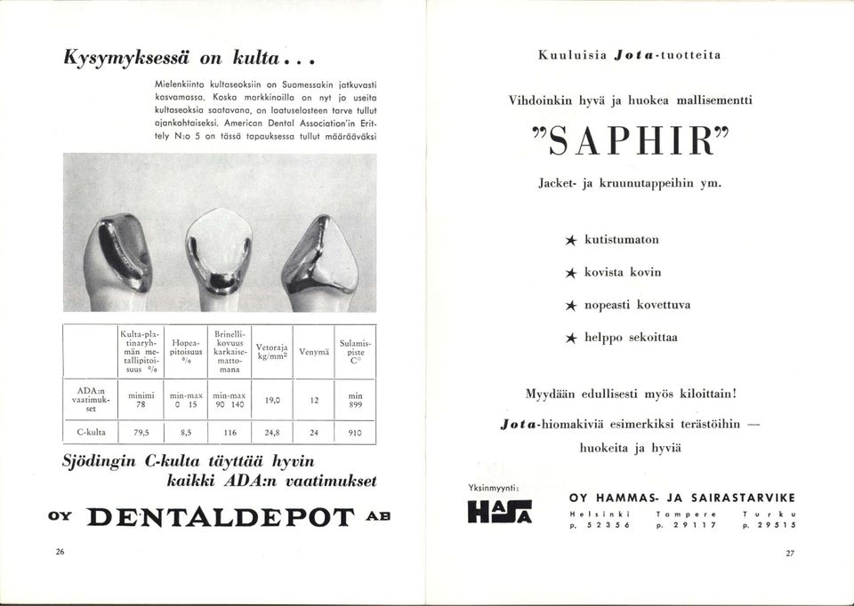 >^ kutistumaton >^ kovista kovin >^ nopeasti kovettuva Kulta-platinaryhmän metallipitoisuus "/o Hopeapitoisuus»/o Brinellikovuus karkaisemattomana Venymä Vetoraja kg/mm- Sulamispiste C >^ helppo