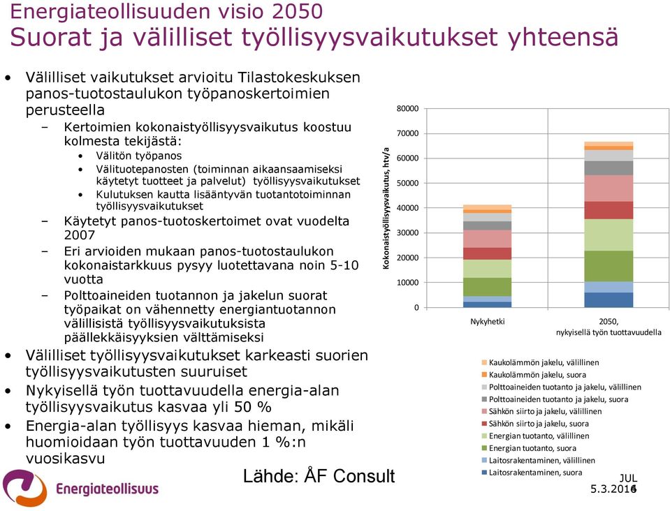 työllisyysvaikutukset Kulutuksen kautta lisääntyvän tuotantotoiminnan työllisyysvaikutukset Käytetyt panos-tuotoskertoimet ovat vuodelta 2007 Eri arvioiden mukaan panos-tuotostaulukon