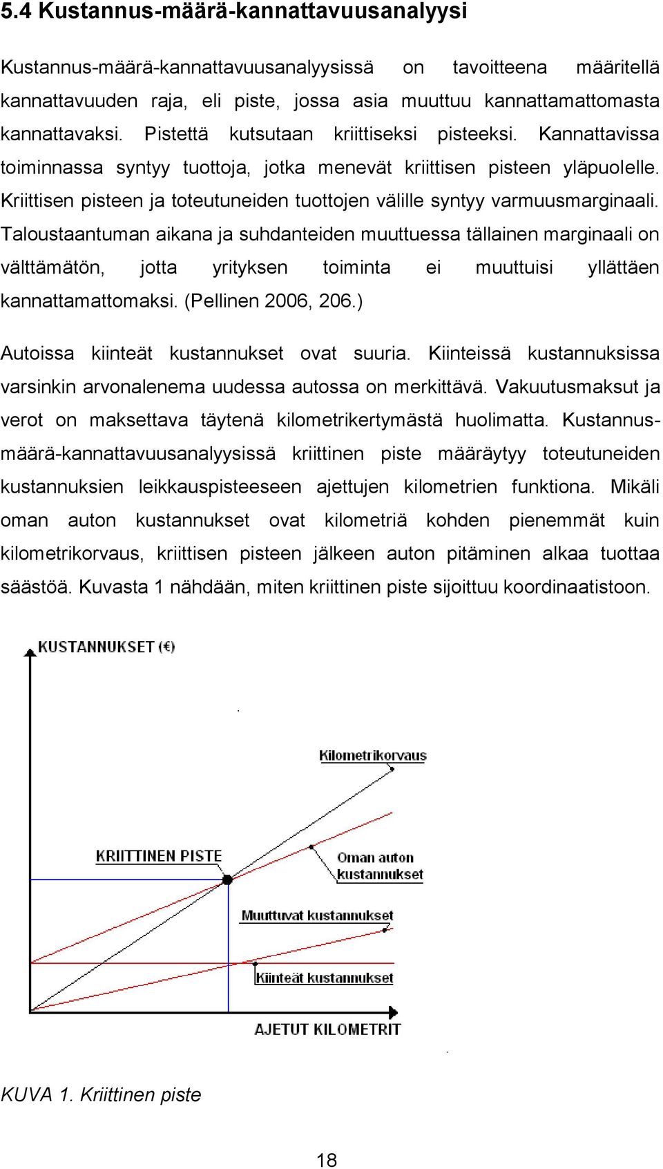 Kriittisen pisteen ja toteutuneiden tuottojen välille syntyy varmuusmarginaali.