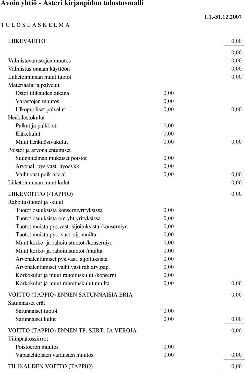 yht.yrityksissä Tuotot muista pys.vast. sijoituksista /konserniyr. Tuotot muista pys. vast. sij. muilta Muut korko- ja rahoitustuotot /konserniyr.
