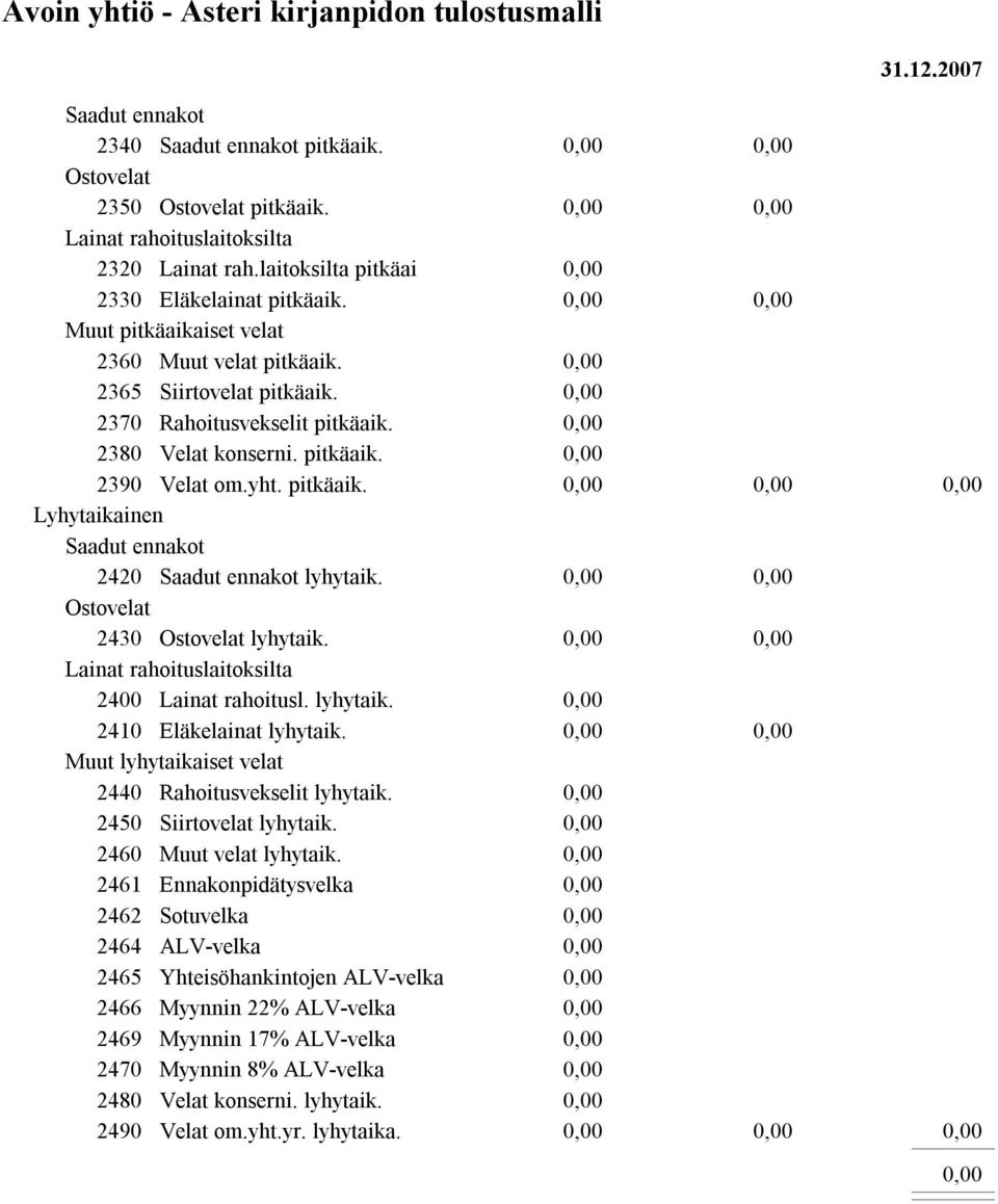Ostovelat 2430 Ostovelat lyhytaik. Lainat rahoituslaitoksilta 2400 Lainat rahoitusl. lyhytaik. 2410 Eläkelainat lyhytaik. Muut lyhytaikaiset velat 2440 Rahoitusvekselit lyhytaik.