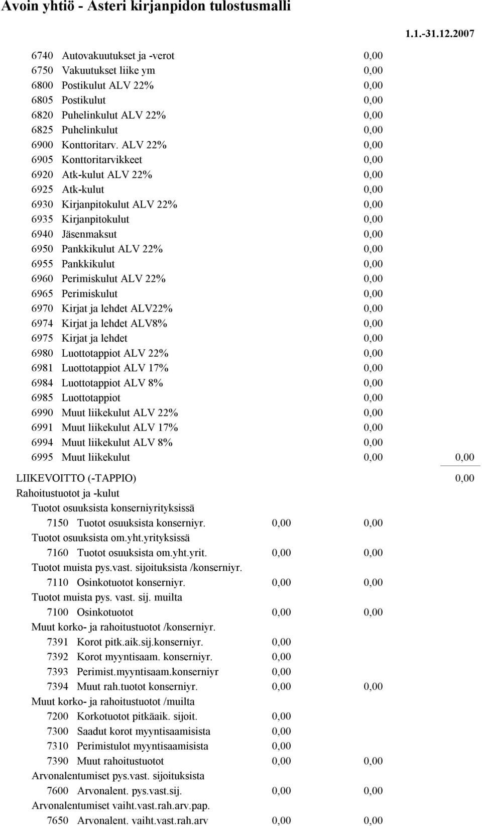 ALV 22% 6965 Perimiskulut 6970 Kirjat ja lehdet ALV22% 6974 Kirjat ja lehdet ALV8% 6975 Kirjat ja lehdet 6980 Luottotappiot ALV 22% 6981 Luottotappiot ALV 17% 6984 Luottotappiot ALV 8% 6985
