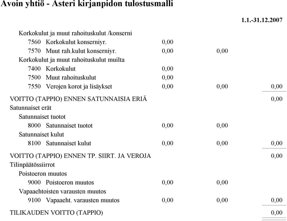 Korkokulut ja muut rahoituskulut muilta 7400 Korkokulut 7500 Muut rahoituskulut 7550 Verojen korot ja lisäykset VOITTO (TAPPIO) ENNEN