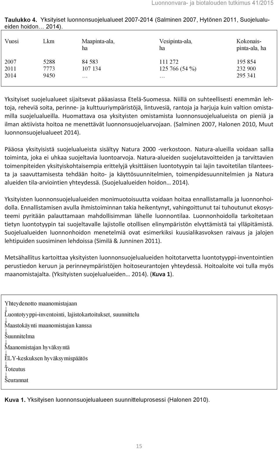 pääasiassa Etelä-Suomessa. Niillä on suhteellisesti enemmän lehtoja, reheviä soita, perinne- ja kulttuuriympäristöjä, lintuvesiä, rantoja ja harjuja kuin valtion omistamilla suojelualueilla.