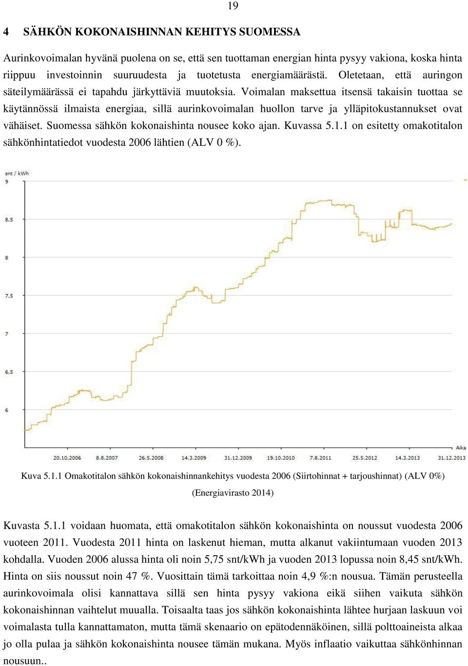 Voimalan maksettua itsensä takaisin tuottaa se käytännössä ilmaista energiaa, sillä aurinkovoimalan huollon tarve ja ylläpitokustannukset ovat vähäiset. Suomessa sähkön kokonaishinta nousee koko ajan.