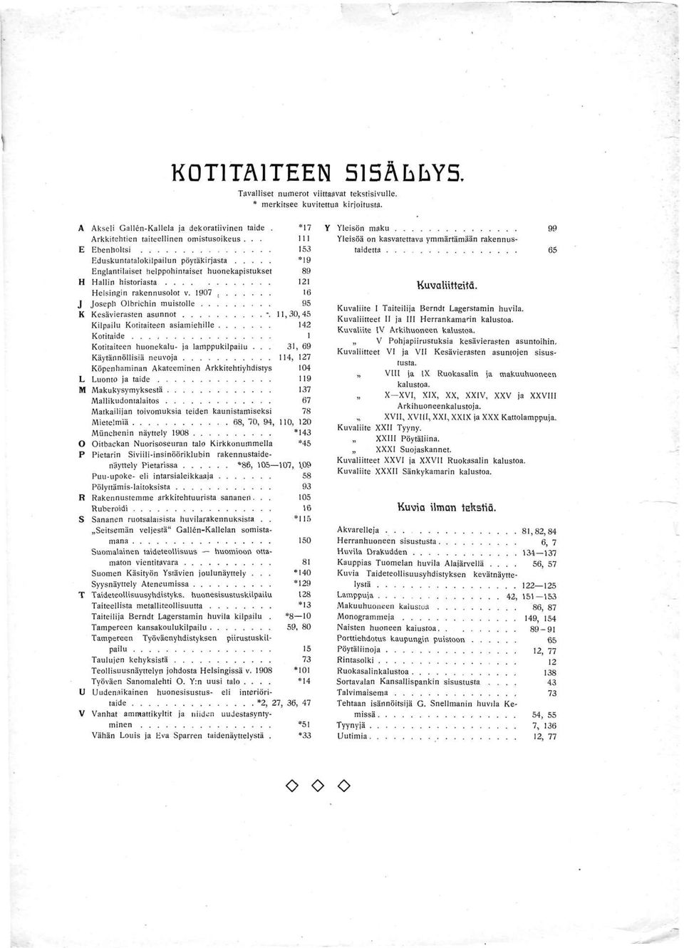 1907 16 J Joseph Olbrichin muistolle 95 K Kesävierasten asunnot -.11,30,45 Kilpailu Kotitaiteen asiamiehille 142 Kotitaide 1 Kotitaiteen huonekalu- ja lamppukilpailu.