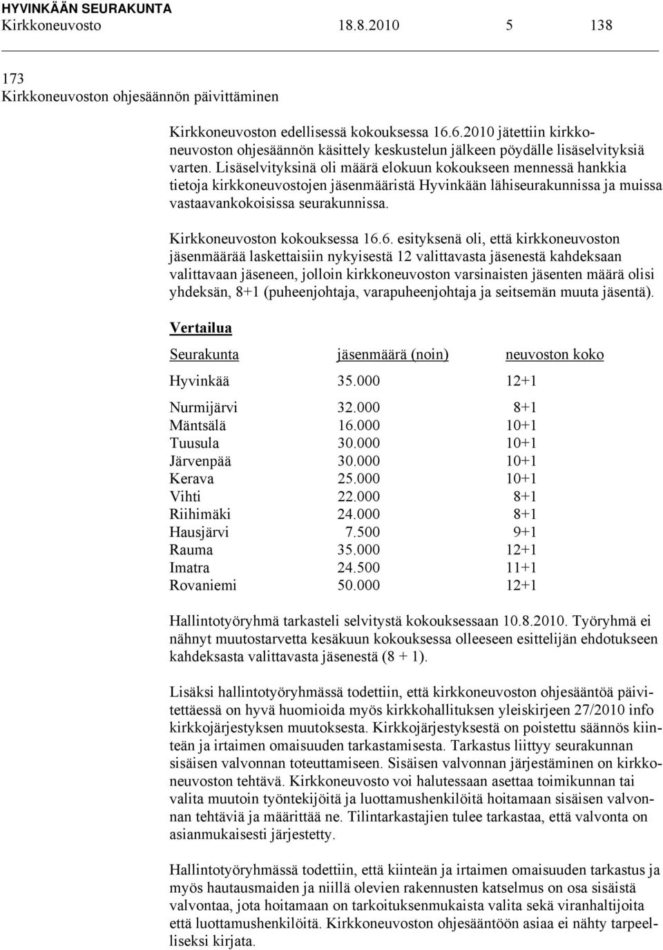 Lisäselvityksinä oli määrä elokuun kokoukseen mennessä hankkia tietoja kirkkoneuvostojen jäsenmääristä Hyvinkään lähiseurakunnissa ja muissa vastaavankokoisissa seurakunnissa.