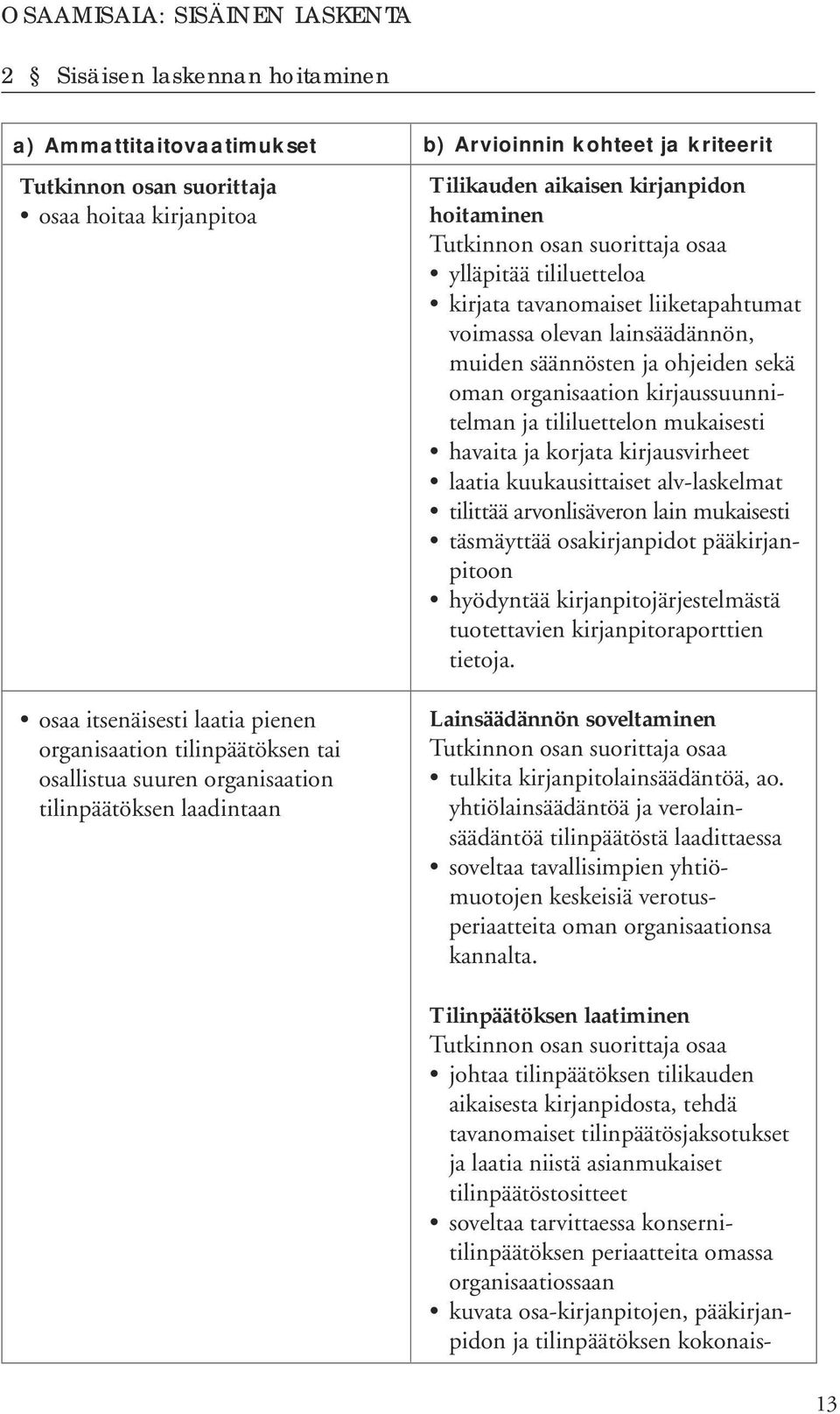 liiketapahtumat voimassa olevan lainsäädännön, muiden säännösten ja ohjeiden sekä oman organisaation kirjaussuunnitelman ja tililuettelon mukaisesti havaita ja korjata kirjausvirheet laatia