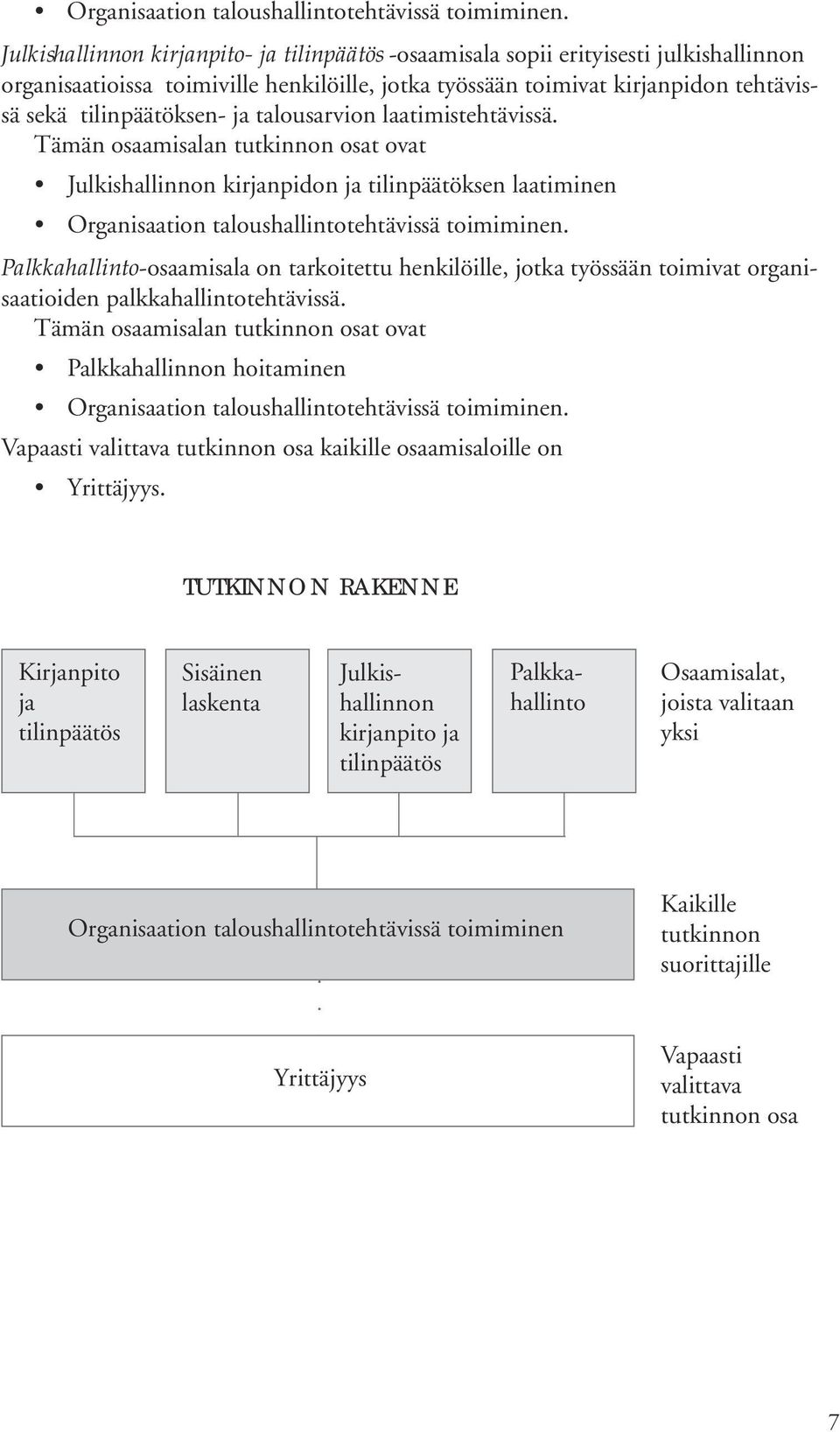 ja talousarvion laatimistehtävissä.