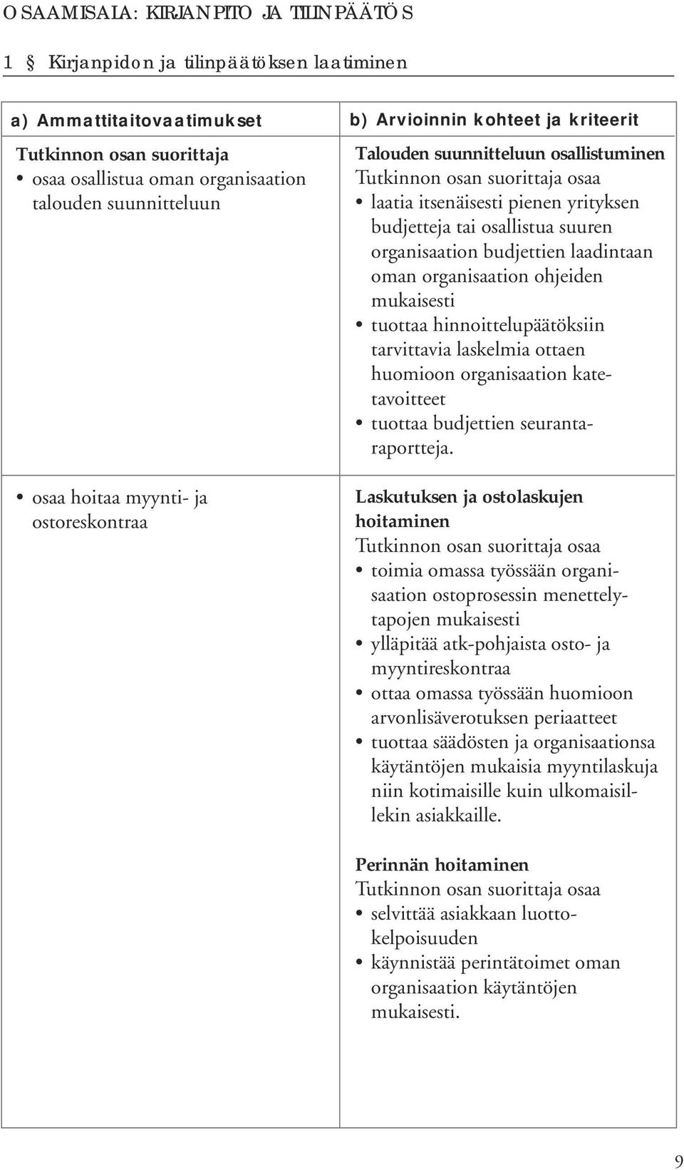 budjettien laadintaan oman organisaation ohjeiden mukaisesti tuottaa hinnoittelupäätöksiin tarvittavia laskelmia ottaen huomioon organisaation katetavoitteet tuottaa budjettien seurantaraportteja.