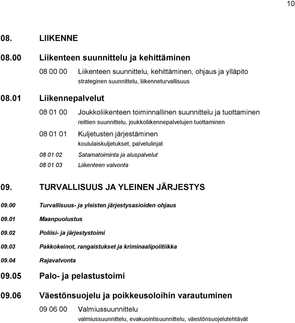 koululaiskuljetukset, palvelulinjat 08 01 02 Satamatoiminta ja aluspalvelut 08 01 03 Liikenteen valvonta 09. TURVALLISUUS JA YLEINEN JÄRJESTYS 09.