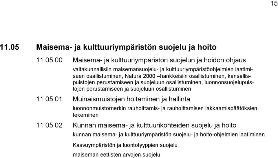 kulttuuriympäristöohjelmien laatimiseen osallistuminen, Natura 2000 hankkeisiin osallistuminen, kansallispuistojen perustamiseen ja suojeluun osallistuminen, luonnonsuojelupuistojen