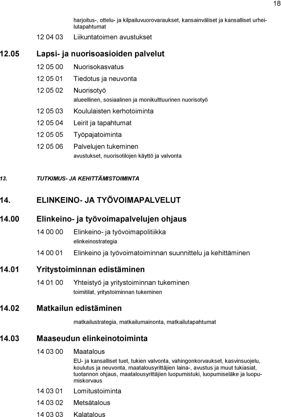 kerhotoiminta 12 05 04 Leirit ja tapahtumat 12 05 05 Työpajatoiminta 12 05 06 Palvelujen tukeminen avustukset, nuorisotilojen käyttö ja valvonta 13. TUTKIMUS- JA KEHITTÄMISTOIMINTA 14.