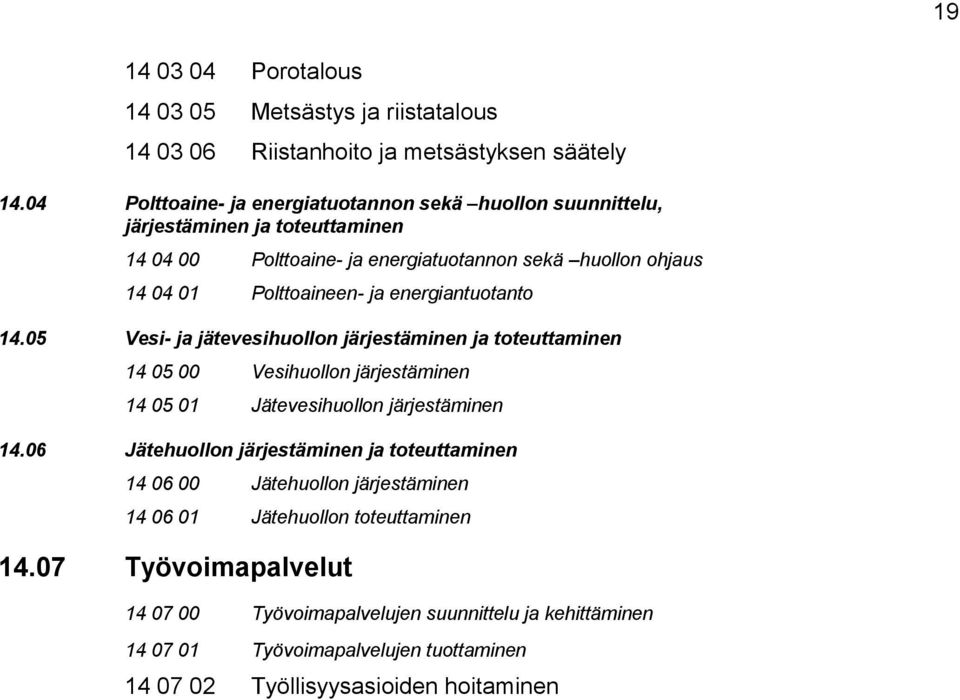 energiantuotanto 14.05 Vesi- ja jätevesihuollon järjestäminen ja toteuttaminen 14 05 00 Vesihuollon järjestäminen 14 05 01 Jätevesihuollon järjestäminen 14.