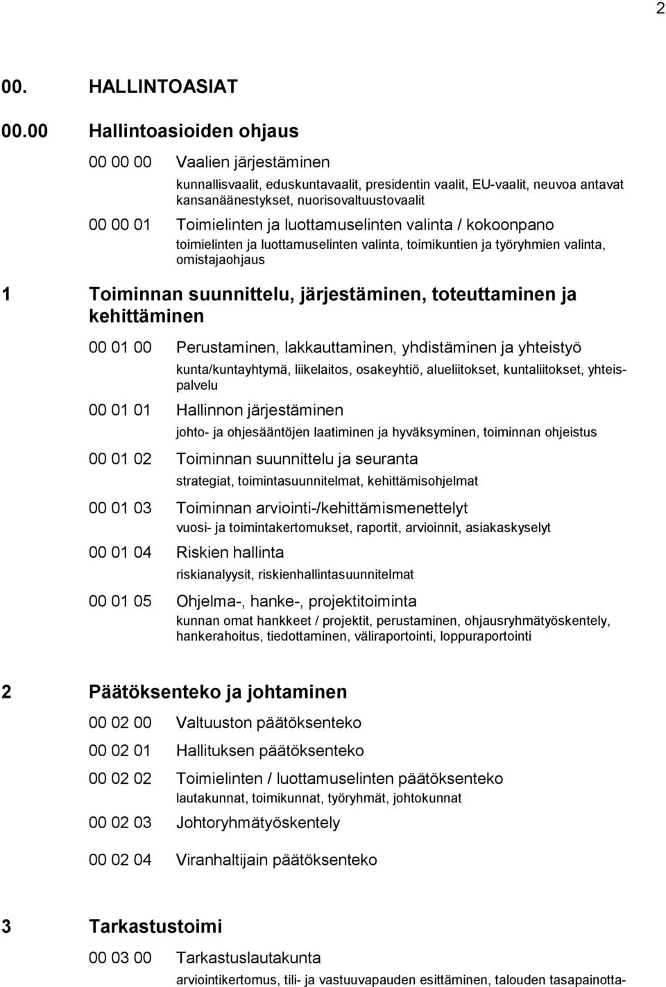 Toimielinten ja luottamuselinten valinta / kokoonpano toimielinten ja luottamuselinten valinta, toimikuntien ja työryhmien valinta, omistajaohjaus 1 Toiminnan suunnittelu, järjestäminen,