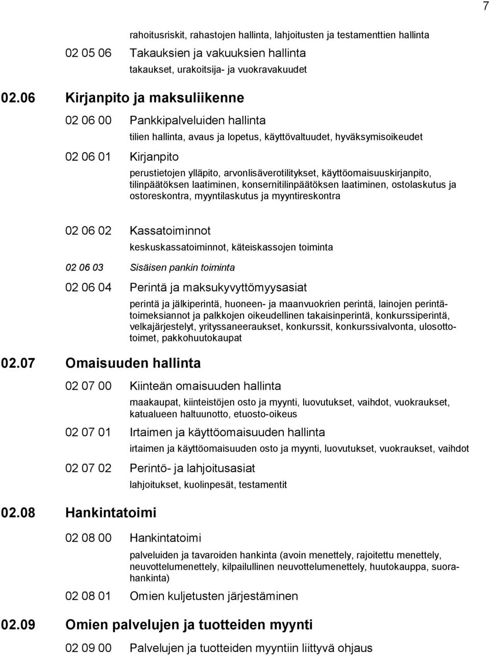 arvonlisäverotilitykset, käyttöomaisuuskirjanpito, tilinpäätöksen laatiminen, konsernitilinpäätöksen laatiminen, ostolaskutus ja ostoreskontra, myyntilaskutus ja myyntireskontra 02 06 02