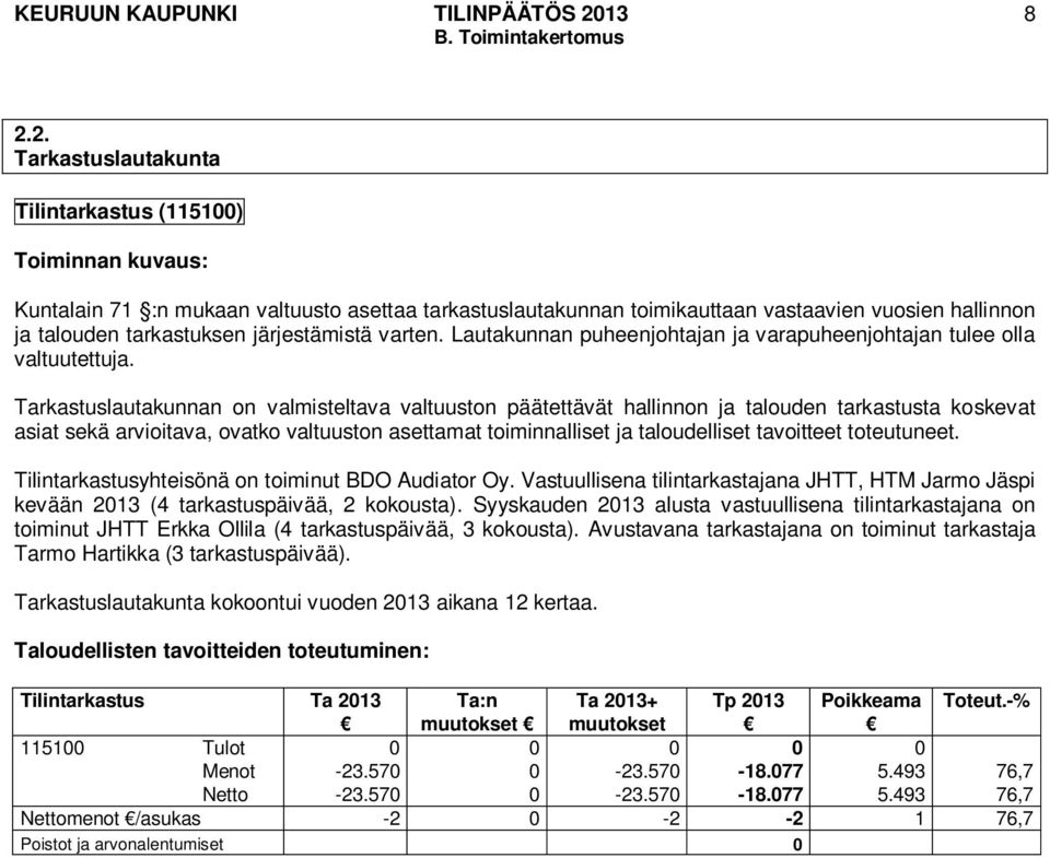 2. Tarkastuslautakunta Tilintarkastus (115100) Toiminnan kuvaus: Kuntalain 71 :n mukaan valtuusto asettaa tarkastuslautakunnan toimikauttaan vastaavien vuosien hallinnon ja talouden tarkastuksen