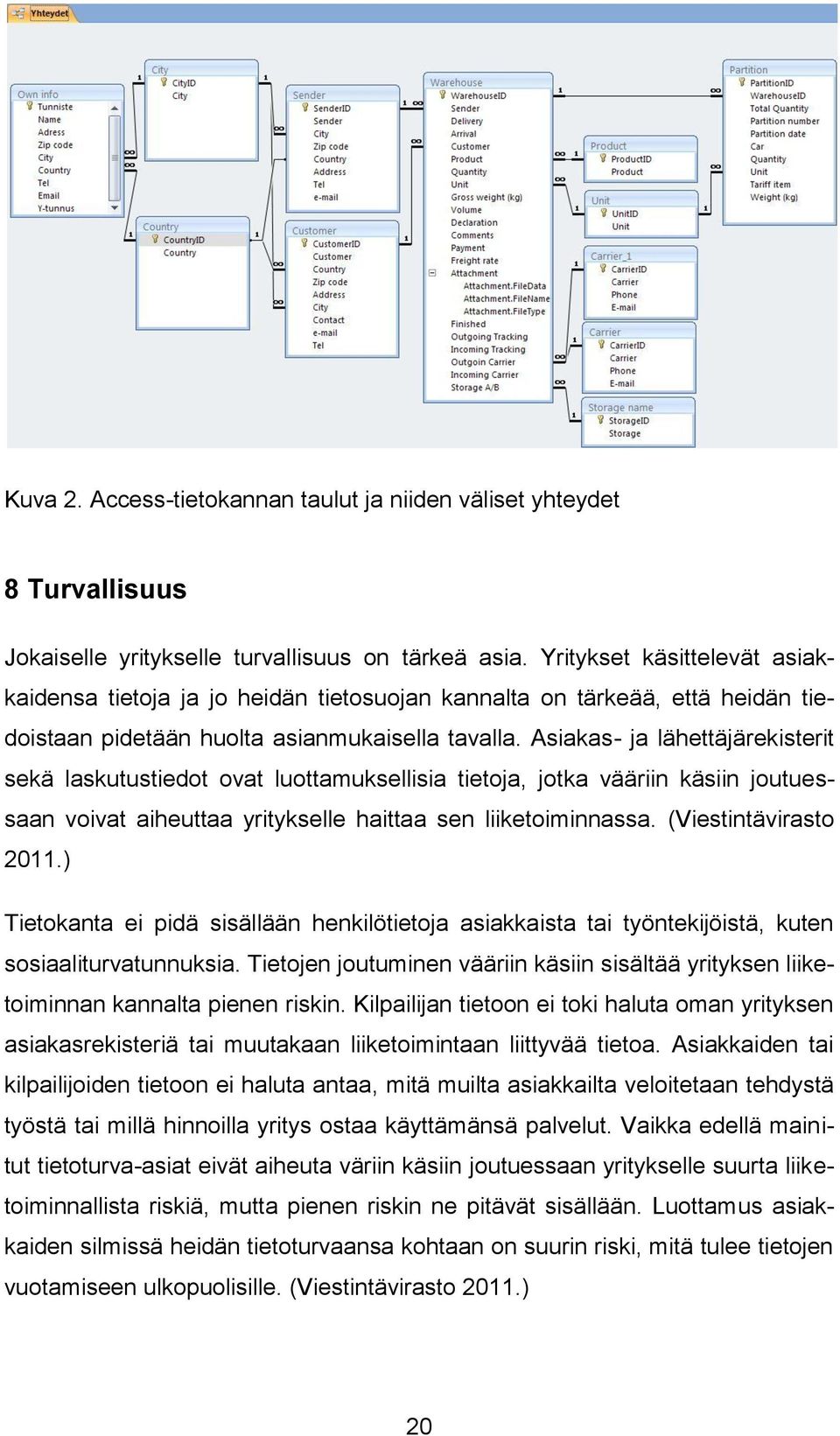 Asiakas- ja lähettäjärekisterit sekä laskutustiedot ovat luottamuksellisia tietoja, jotka vääriin käsiin joutuessaan voivat aiheuttaa yritykselle haittaa sen liiketoiminnassa. (Viestintävirasto 2011.