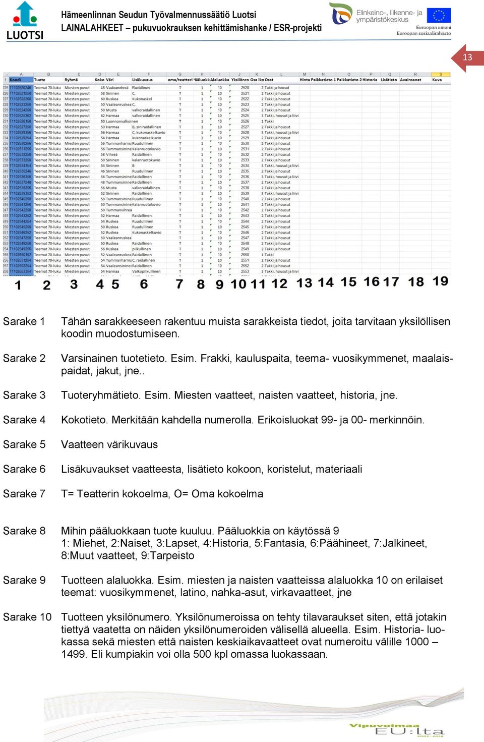 Erikoisluokat 99- ja 00- merkinnöin.