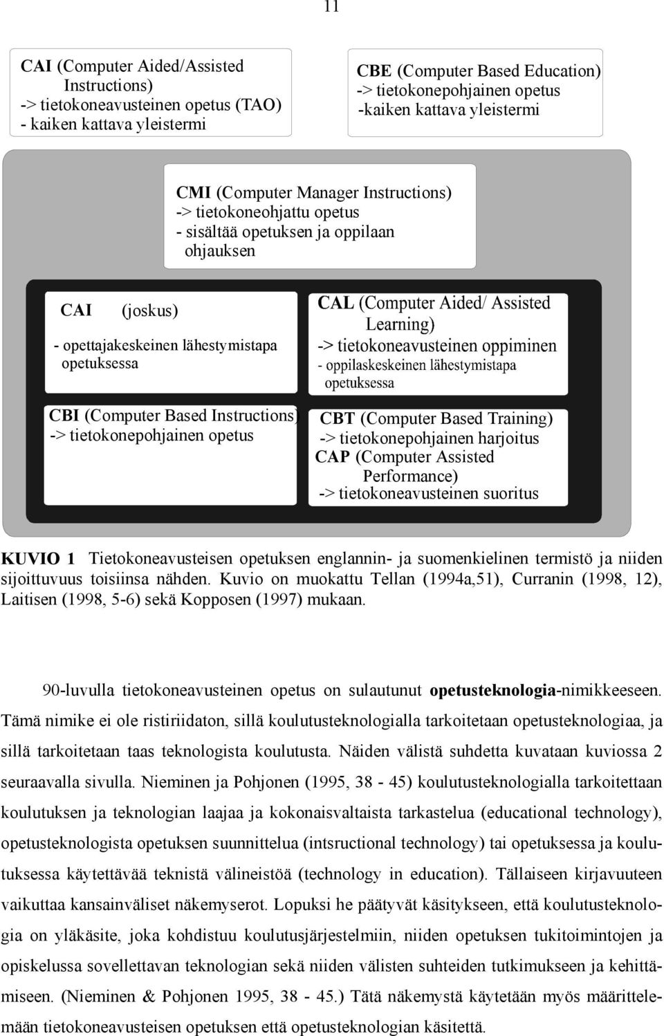 -> tietokonepohjainen opetus CBT (Computer Based Training) -> tietokonepohjainen harjoitus CAP (Computer Assisted Performance) -> tietokoneavusteinen suoritus KUVIO 1 Tietokoneavusteisen opetuksen