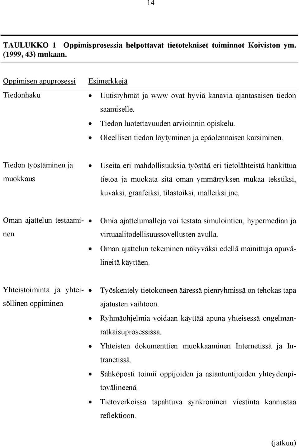 Oleellisen tiedon löytyminen ja epäolennaisen karsiminen.