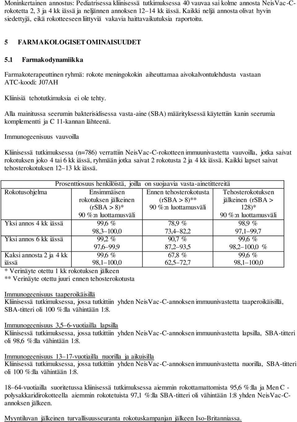 1 Farmakodynamiikka Farmakoterapeuttinen ryhmä: rokote meningokokin aiheuttamaa aivokalvontulehdusta vastaan ATCkoodi: J07AH Kliinisiä tehotutkimuksia ei ole tehty.