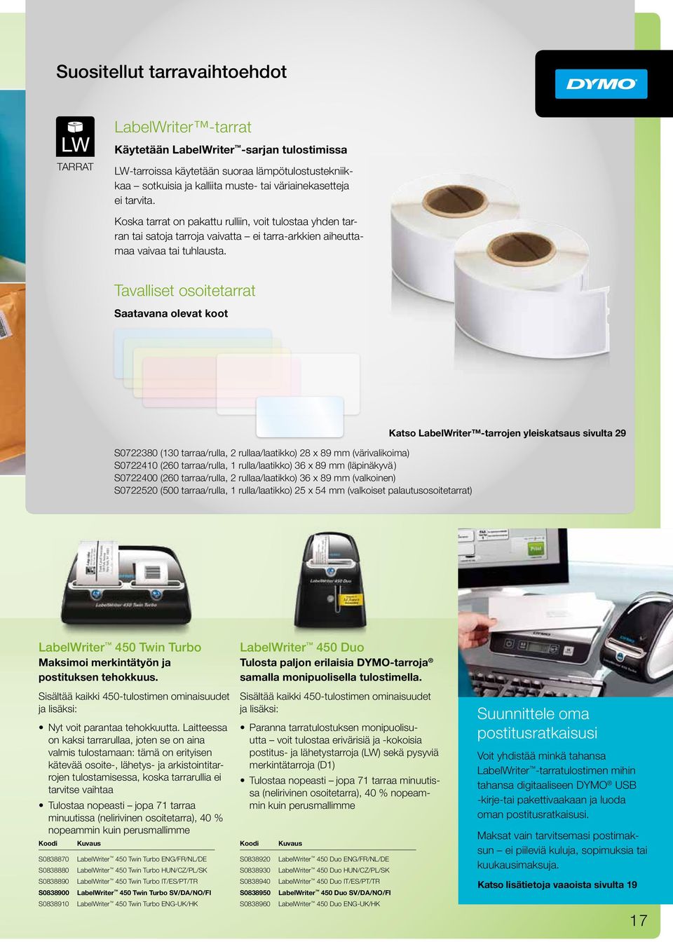 Tavalliset osoitetarrat Saatavana olevat koot S0722380 (130 tarraa/rulla, 2 rullaa/laatikko) 28 x 89 mm (värivalikoima) S0722410 (260 tarraa/rulla, 1 rulla/laatikko) 36 x 89 mm (läpinäkyvä ) S0722400