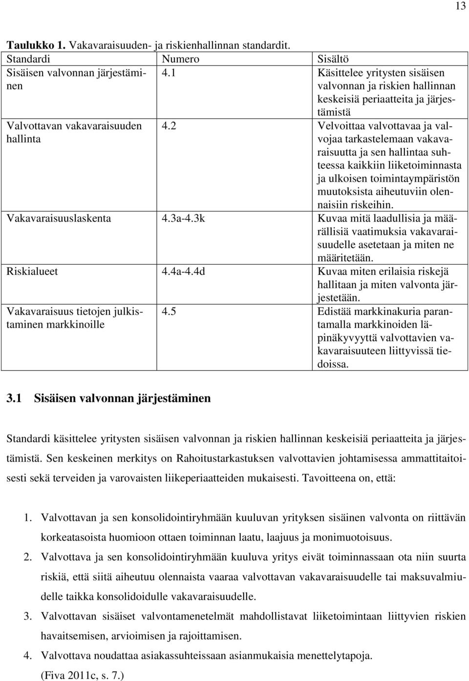 2 Velvoittaa valvottavaa ja valvojaa tarkastelemaan vakavaraisuutta ja sen hallintaa suhteessa kaikkiin liiketoiminnasta ja ulkoisen toimintaympäristön muutoksista aiheutuviin olennaisiin riskeihin.