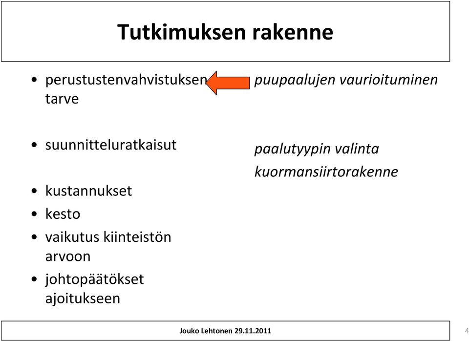 kustannukset kesto vaikutus kiinteistön arvoon