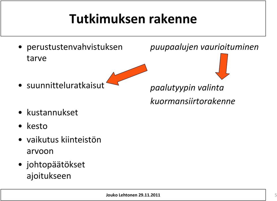 kustannukset kesto vaikutus kiinteistön arvoon