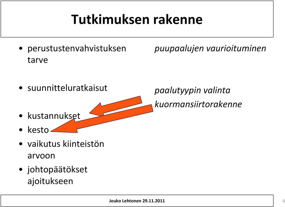 kustannukset kesto vaikutus kiinteistön arvoon