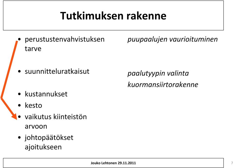 kustannukset kesto vaikutus kiinteistön arvoon