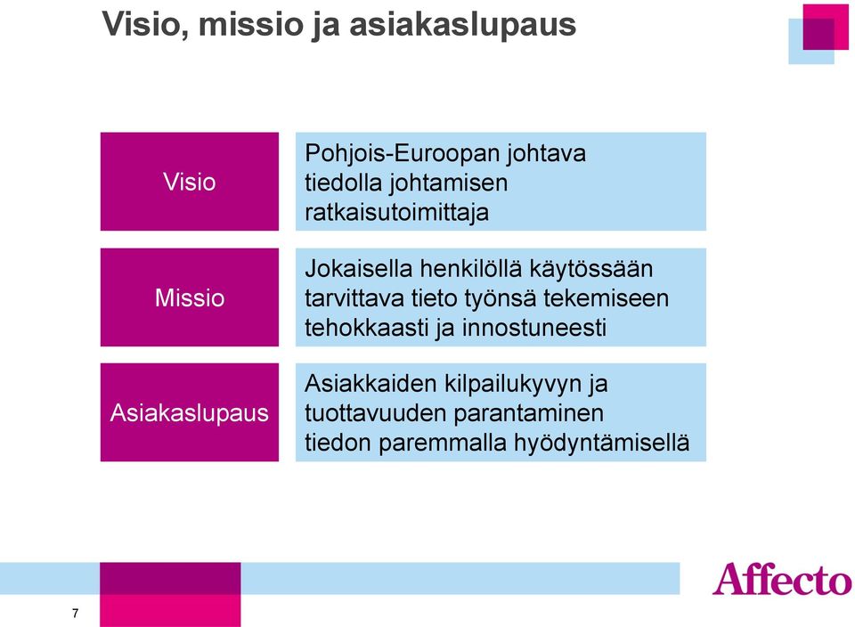 käytössään tarvittava tieto työnsä tekemiseen tehokkaasti ja innostuneesti