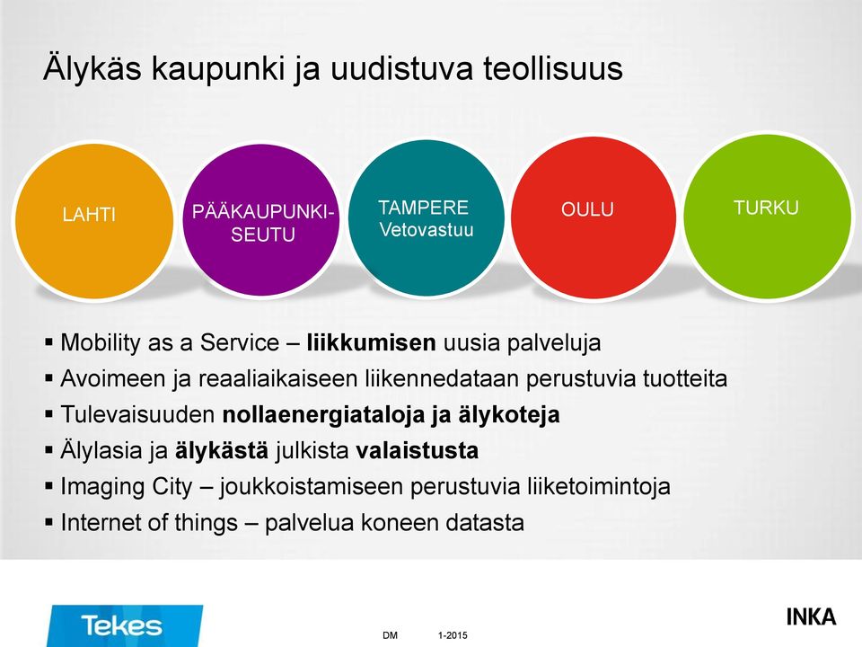 perustuvia tuotteita Tulevaisuuden nollaenergiataloja ja älykoteja Älylasia ja älykästä julkista