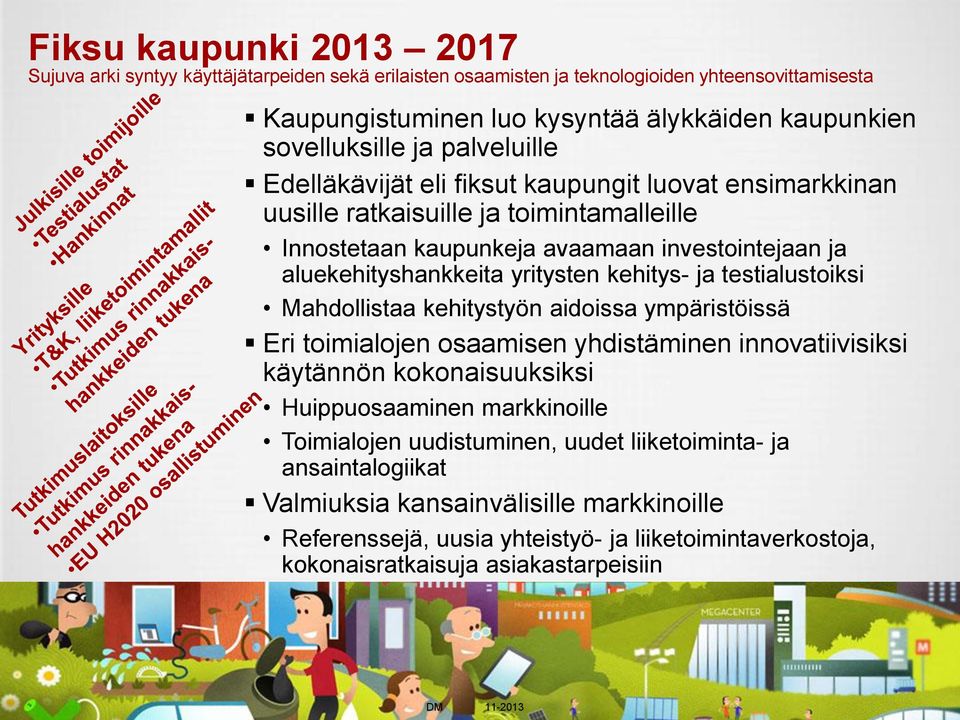 kehitys- ja testialustoiksi Mahdollistaa kehitystyön aidoissa ympäristöissä Eri toimialojen osaamisen yhdistäminen innovatiivisiksi käytännön kokonaisuuksiksi Huippuosaaminen markkinoille