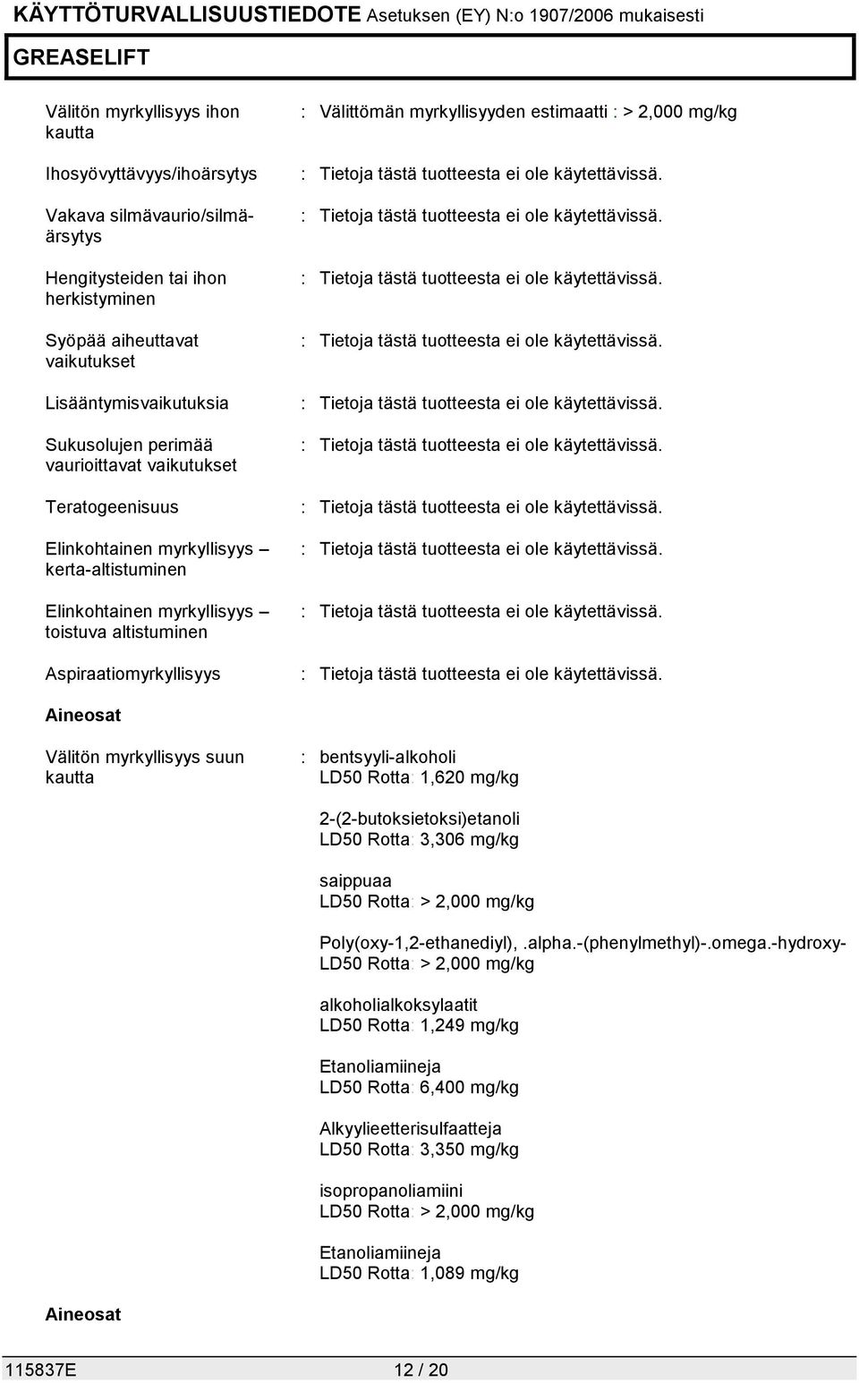 estimaatti : > 2,000 mg/kg : Tietoja tästä tuotteesta ei ole käytettävissä.