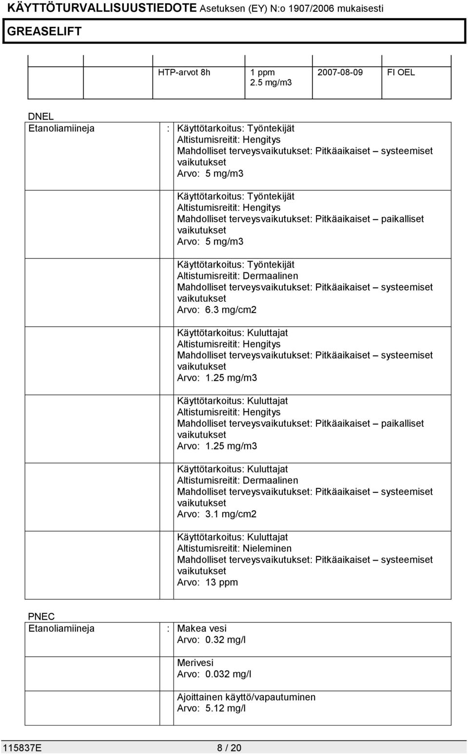 Työntekijät Altistumisreitit: Hengitys Mahdolliset terveysvaikutukset: Pitkäaikaiset paikalliset vaikutukset Arvo: 5 mg/m3 Käyttötarkoitus: Työntekijät Altistumisreitit: Dermaalinen Mahdolliset