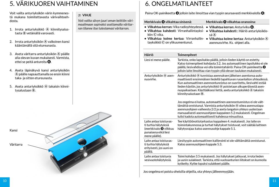 Paina OK-painikeetta ❷ jolloin laite ilmoittaa vian tyypin seuraavasti merkkivalolla ❹: Merkkivalo ❹ vilkahtaa sinisenä: Vilkahtaa kerran: Vika radioyhteydessä.