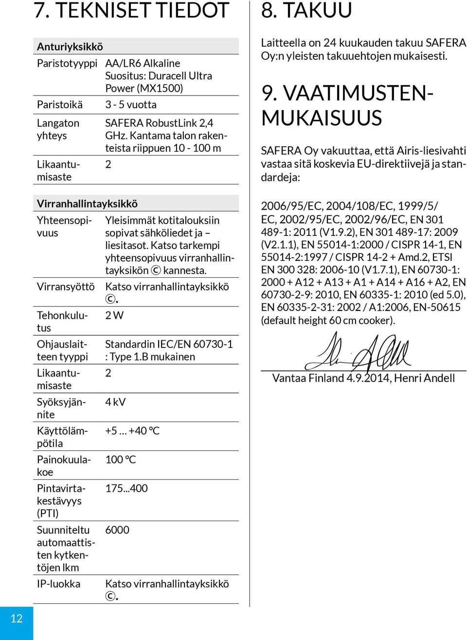 RobustLink 2,4 GHz. Kantama talon rakenteista riippuen 10-100 m 2 Yleisimmät kotitalouksiin sopivat sähköliedet ja liesitasot. Katso tarkempi yhteensopivuus virranhallintayksikön C kannesta.