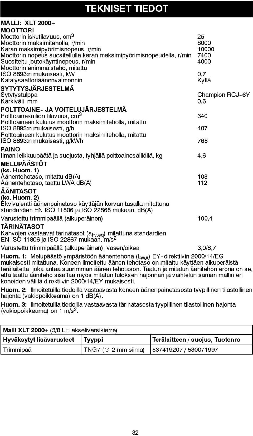 Sytytystulppa Champion RCJ -6Y Kärkiväli, mm 0,6 POLTTOAINE - JA VOITELUJÄRJESTELMÄ Polttoainesäiliön tilavuus, cm 3 340 Polttoaineen kulutus moottorin maksimiteholla, mitattu ISO 8893:n mukaisesti,